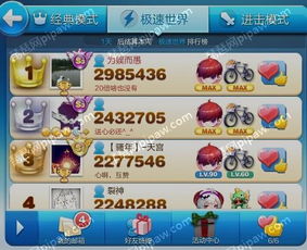 《想不到鸭》西游角色职位大揭秘：通关攻略必看榜单 3