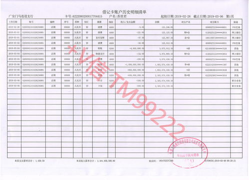 工商银行网上银行流水明细下载指南 3