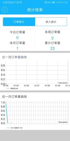 嘀达配送app 1