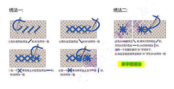 十字绣绣法有哪些？绣法大全总结 3