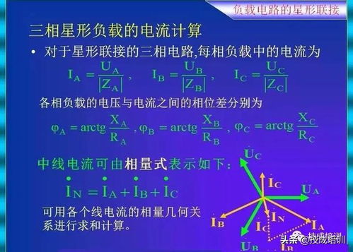 三相电功率计算：揭秘高效能源转换的奥秘公式 2