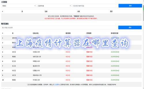 上海疫情计算器如何查询使用？ 2