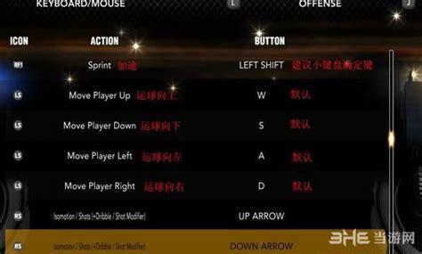 NBA 2K13：掌握制胜一击，全面解析按键设置秘籍 3