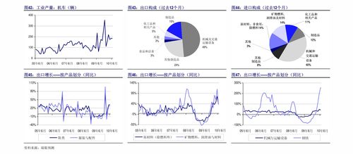 2021年五一假期股票市场如何安排休息？ 2