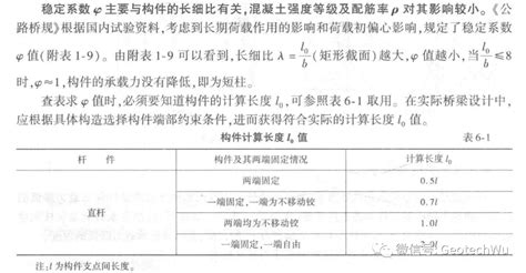 哪个更稳定？UUEasy还是5D6D？ 3