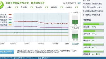 揭秘！CPU正常温度范围及轻松查看方法 3