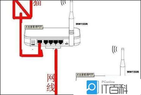 如何实现无线路由器连接两台电脑 2