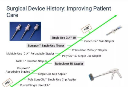 揭秘：Technology一词背后的深刻含义 1