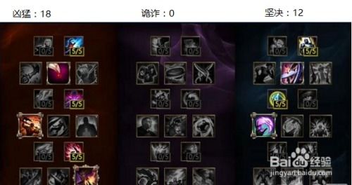 【LOL S5上分宝典】精通上单阿卡丽：符文天赋搭配与出装顺序详解 2