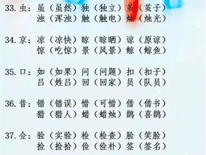 如何有效地用'嗯'这个字组词并应用于日常表达中？ 3