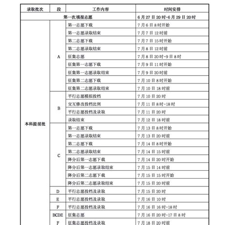 如何查询甘肃省考试院档案状态 2