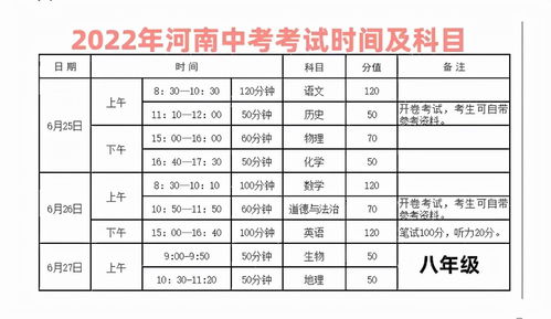 2022年河南中考时间揭晓：你准备好了吗？ 2