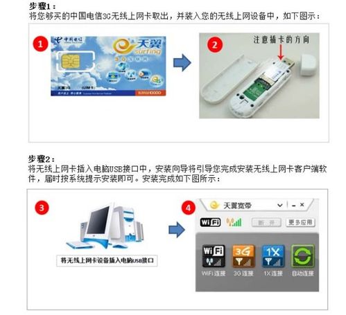 电信天翼无线上网卡如何使用？ 2