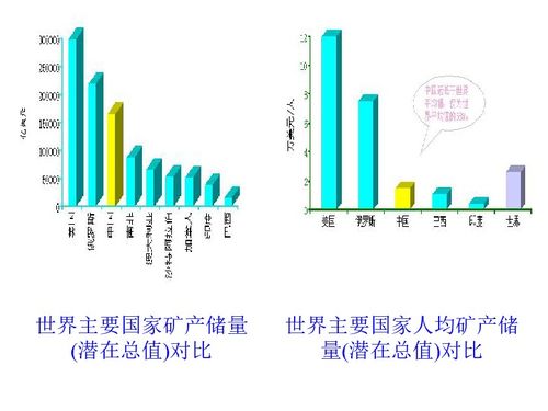 揭秘！我国当前的基本国情，你了解多少？ 3