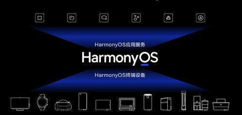 揭秘！一键升级荣耀手机至鸿蒙系统(HarmonyOS)，畅享全新智能体验 2