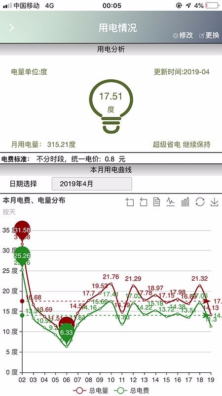 泊云智慧社区 截图1