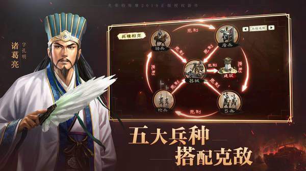 三国后宫团版 截图2