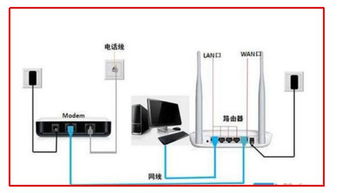 轻松掌握：一步步连接路由器的实用指南 2