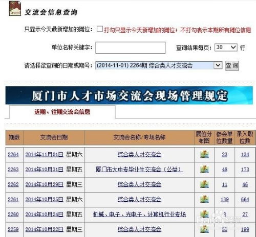 如何在厦门人才网高效找到心仪工作 1