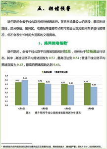 2019年端午节高速通行费全免时段揭晓 2