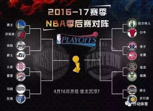 揭秘NBA季后赛的激烈赛程与晋级之路 1