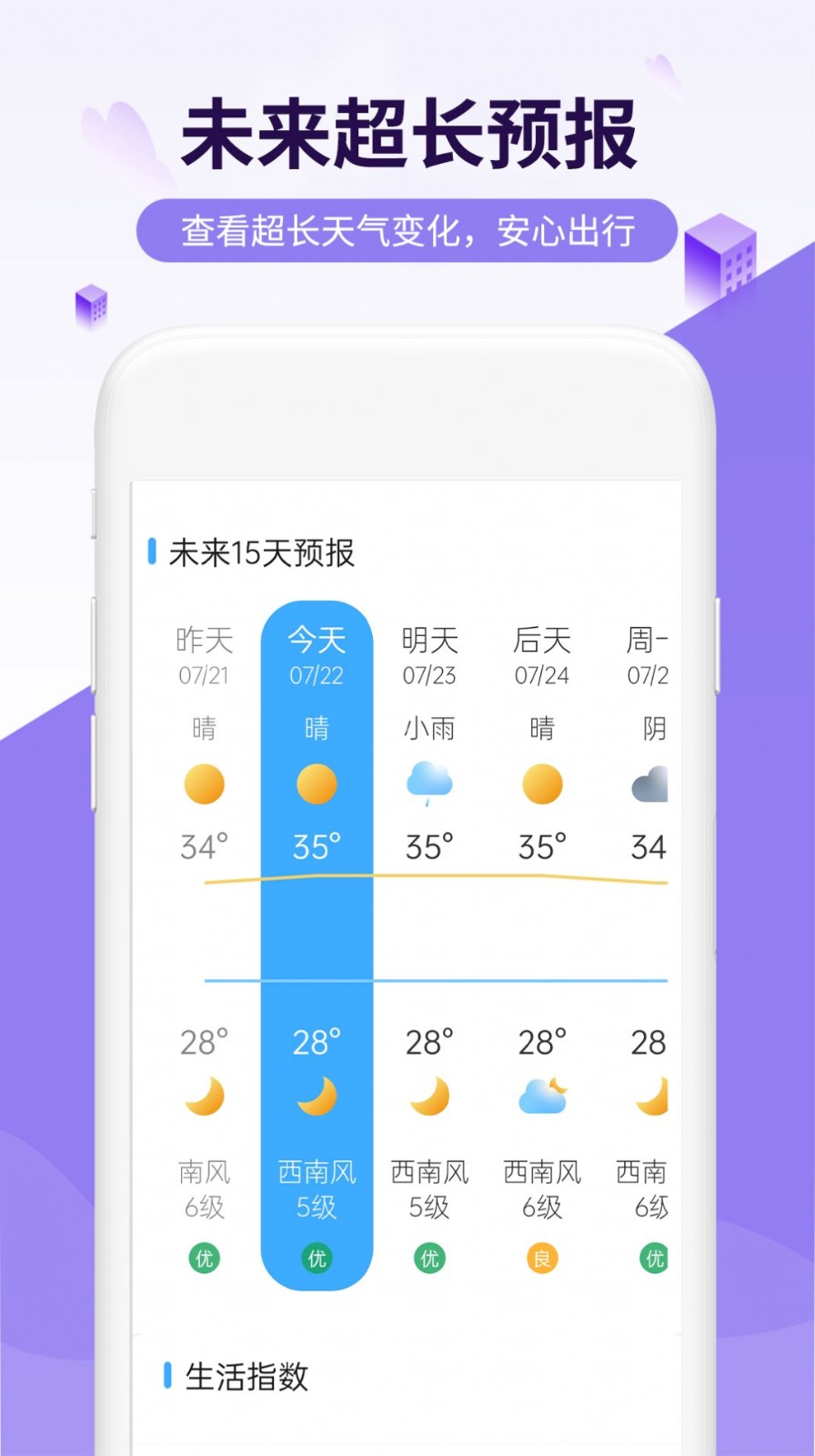 四季好天气 截图5