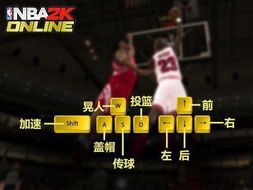 NBA2KOL高手必备：全面操作技巧大全 2