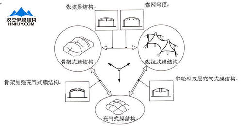 请问'么'这个字在句子中的结构作用是什么？ 3