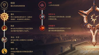 深度剖析LOL全新防御符文天赋：‘守护者之魂’的终极奥秘 2