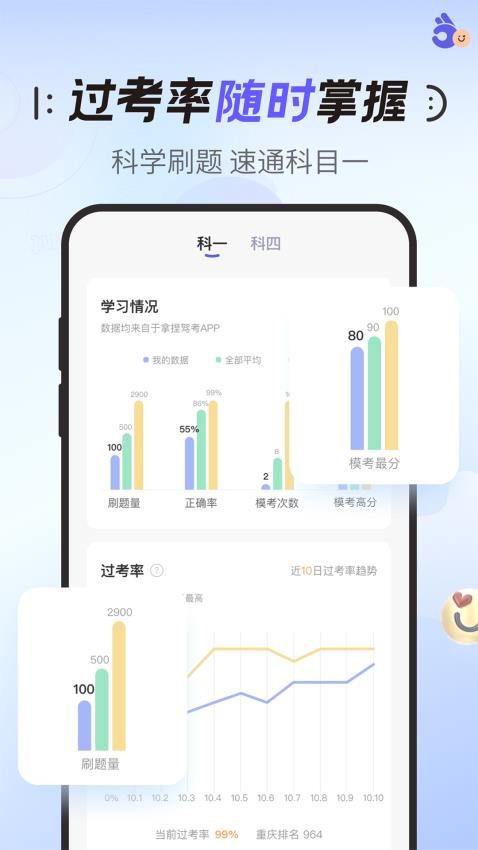 拿捏驾考app 截图4