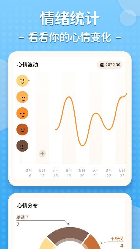 Feelme手机版 v1.00 截图4