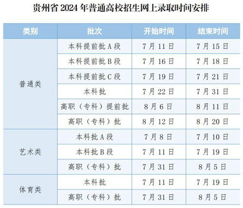 2016年高考的具体日期是什么时候？ 4