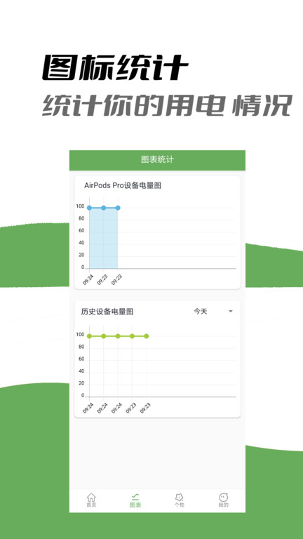 air蓝牙耳机助手 截图2