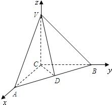 揭秘：编织中A、V、X字母的真正含义 2