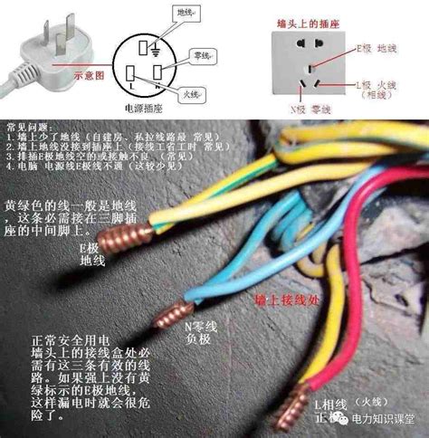 揭秘：火线、零线、地线的字母标识大揭秘！ 2