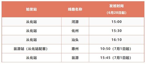 广州罗冲围客运站微信购票全流程指南 3