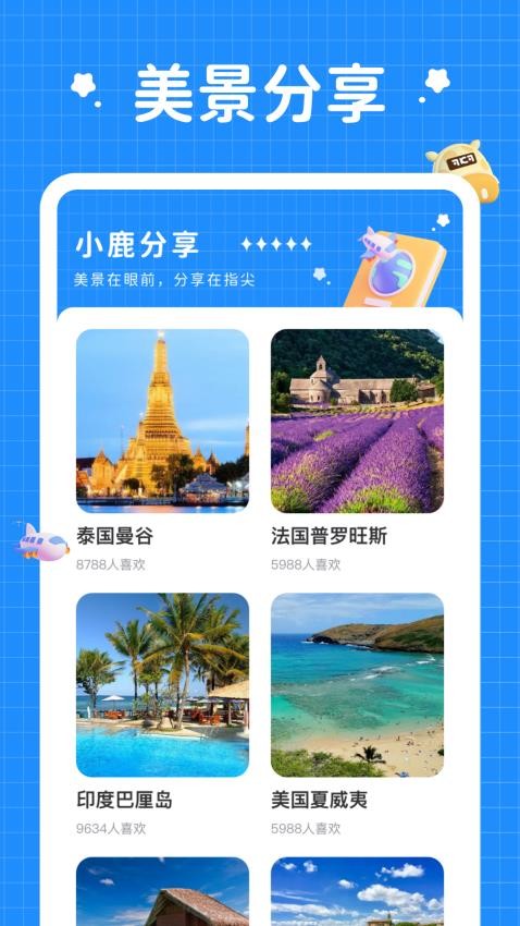 小鹿旅行记APP最新版 截图3