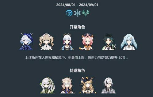 《原神5.0幻想真境揭秘：平民玩家如何组建最强剧诗阵容？速看攻略！》 4