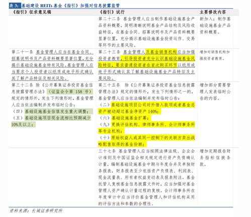 600063股票什么时间上市？ 4