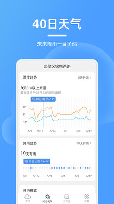 精美天气预报 截图3