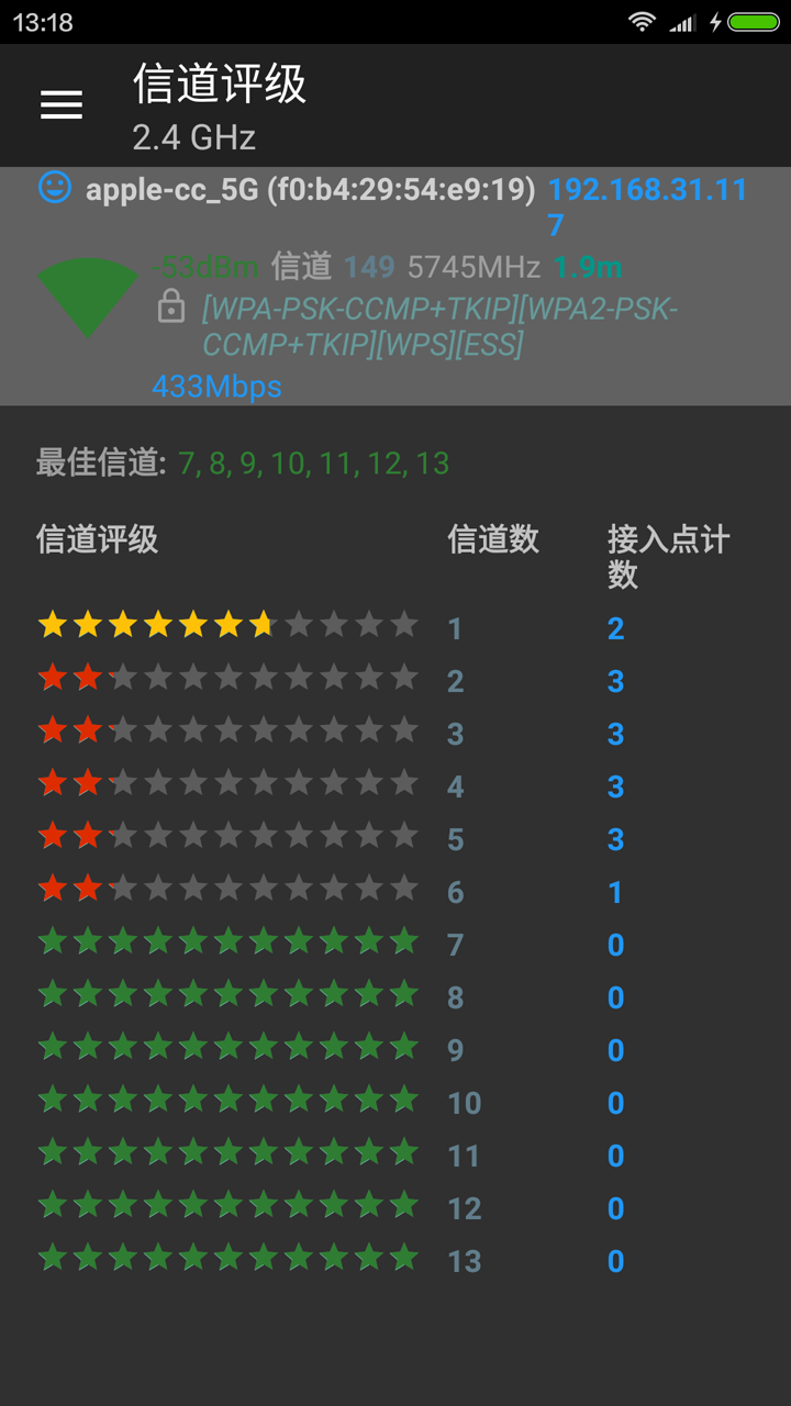 Wifi分析助手app 截图3