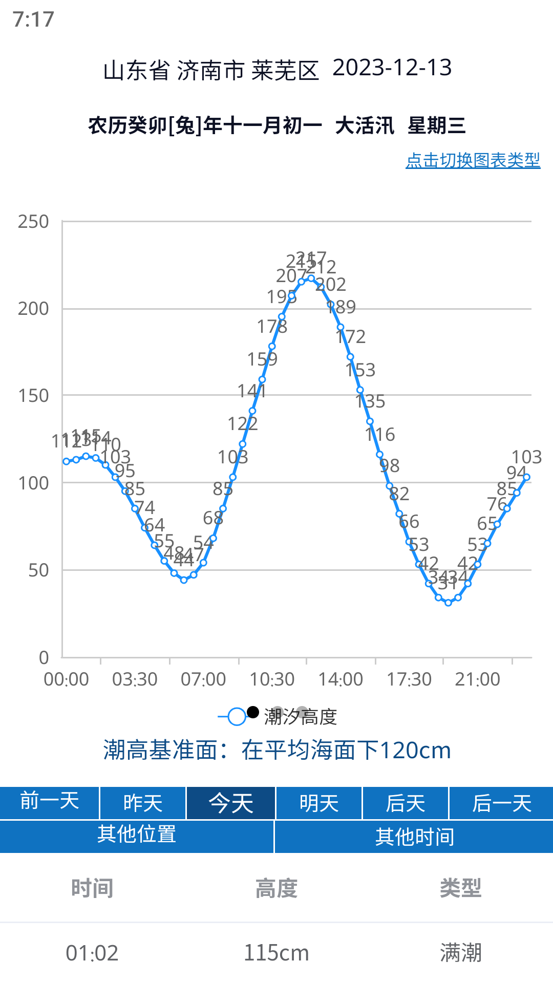 大鱼潮汐表 截图2