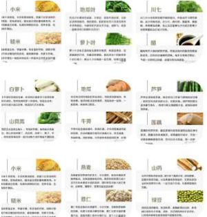 探究莫柔米断食排毒瘦身的科学性，求专业解答 2