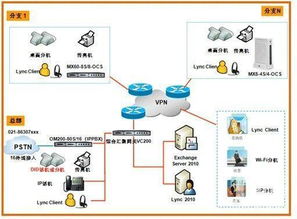 解决电脑显示‘默认网关不可用’的实用指南 2