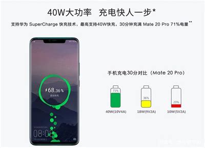 华为手机充电限制至80%问题已解决？官方回应来了！ 1