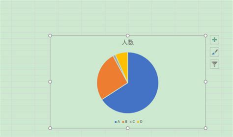 Excel技巧大揭秘：轻松打造吸引人的扇形统计图 2