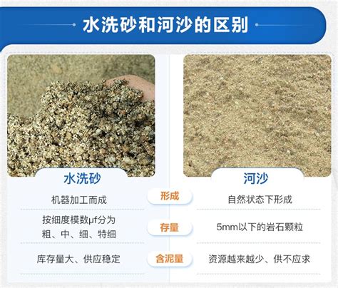 如何区分海沙与河沙？ 1