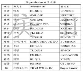 揭秘！宝蓝阁编著、内含SJ精华的那本书，究竟叫什么名字？ 4