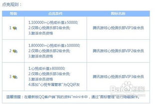 如何开通QQ心悦会员及其超值福利详解 2