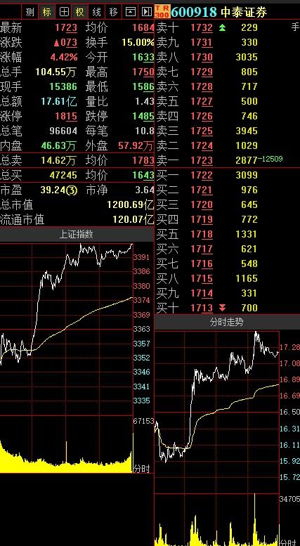 如何启用牛股王研报内容推送功能 3